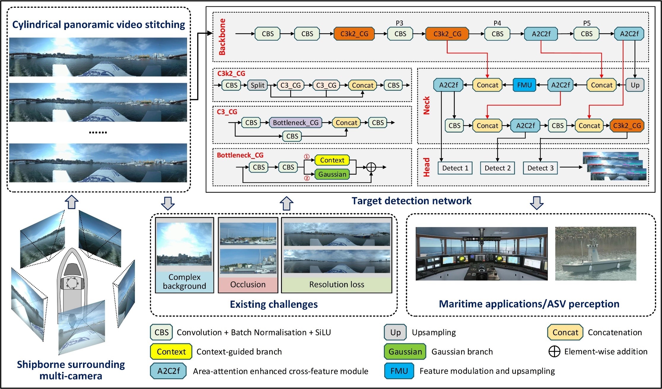 2026-ZLY,YY,QFJ,ZYS,HTX,CGS (OE).jpg